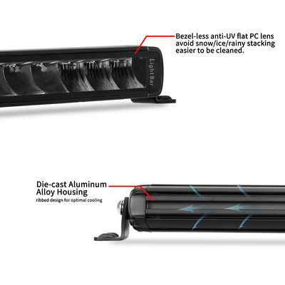 Döküm Alüminyum Kabuklu 30 '' İnce Tek Sıralı LED Işık Çubuğu