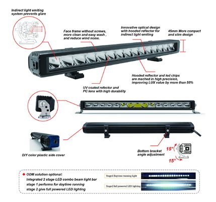 Siyah ECE 20 inç İnce LED Sürüş Işıkları R112 LED Araba Işık Çubuğu