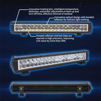 20 İnç Çift Sıralı LED Işık Çubuğu 145w R112