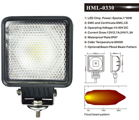 Otomotiv Kamyon için 30W 2400lm 6000K LED Çalışma Sel Işıkları