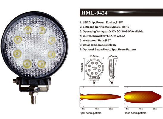 Endüstriyel Araçlar için 1920lm 90° 24 Watt LED Yuvarlak Projektör