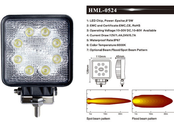 Ormancılık Endüstrisi Madenciliği için 24 W IP67 LED Çalışma Sel Işıkları