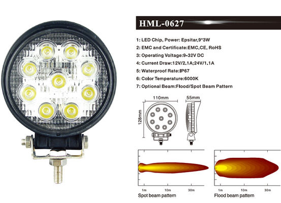 2160lm Yuvarlak LED Çalışma Sel Işıkları 27W Sanayi Madenciliği Offroad Aydınlatma