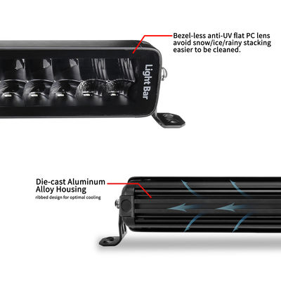 Suya Dayanıklı İnce Tek Sıra LED Işık Çubuğu 50 İnç Çerçeve Daha Az 270W